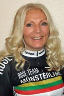 Sonja Hundt Sonja Hundt